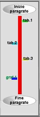 Guida sinistra 1.jpg (25192 byte)