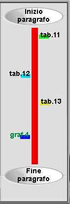 Guida sinistra 3.jpg (26184 byte)