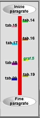 Guida sinistra 4.jpg (31419 byte)