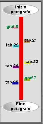 Guida sinistra 5.jpg (30373 byte)